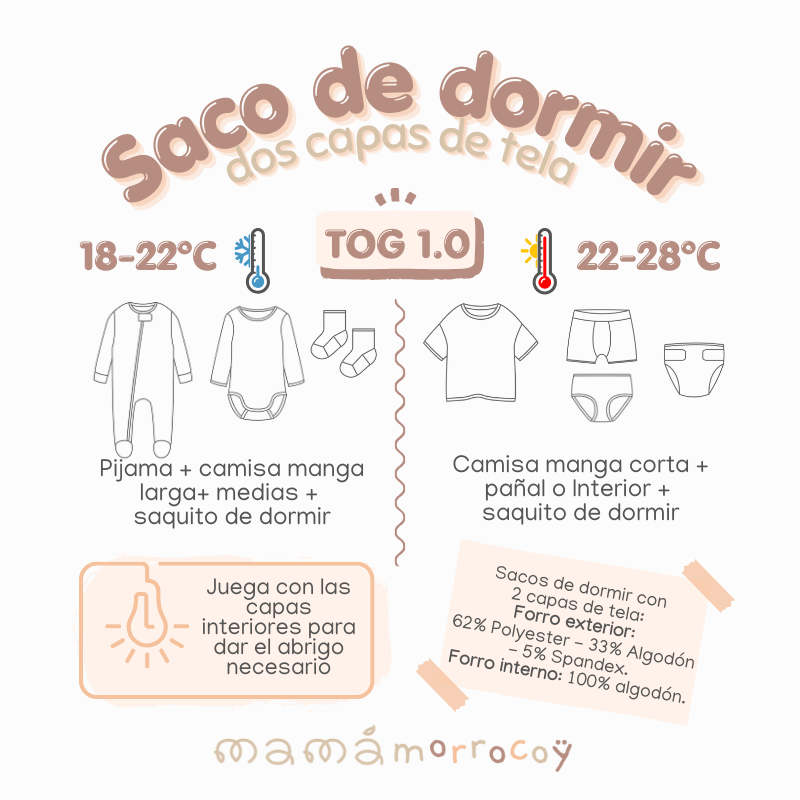 Piecitos - Vamos al zoológico 1.0