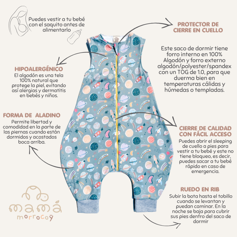 Piecitos - 🚀 Viaje espacial 1.0