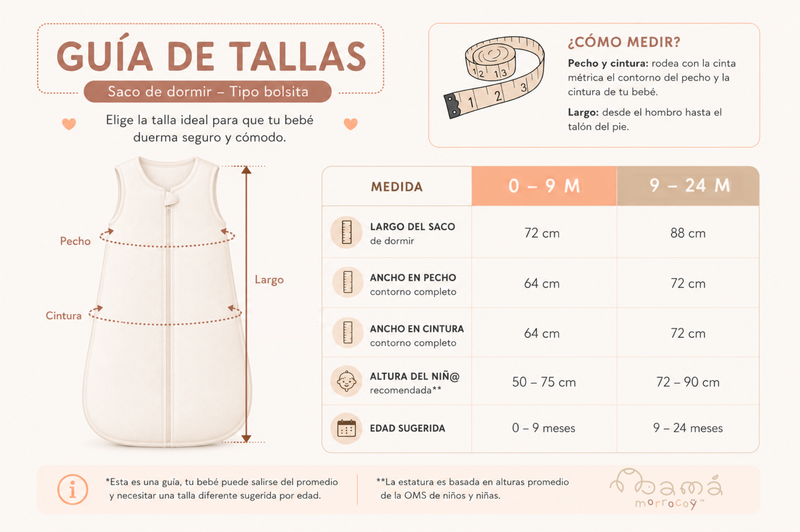 Tabla de medidas