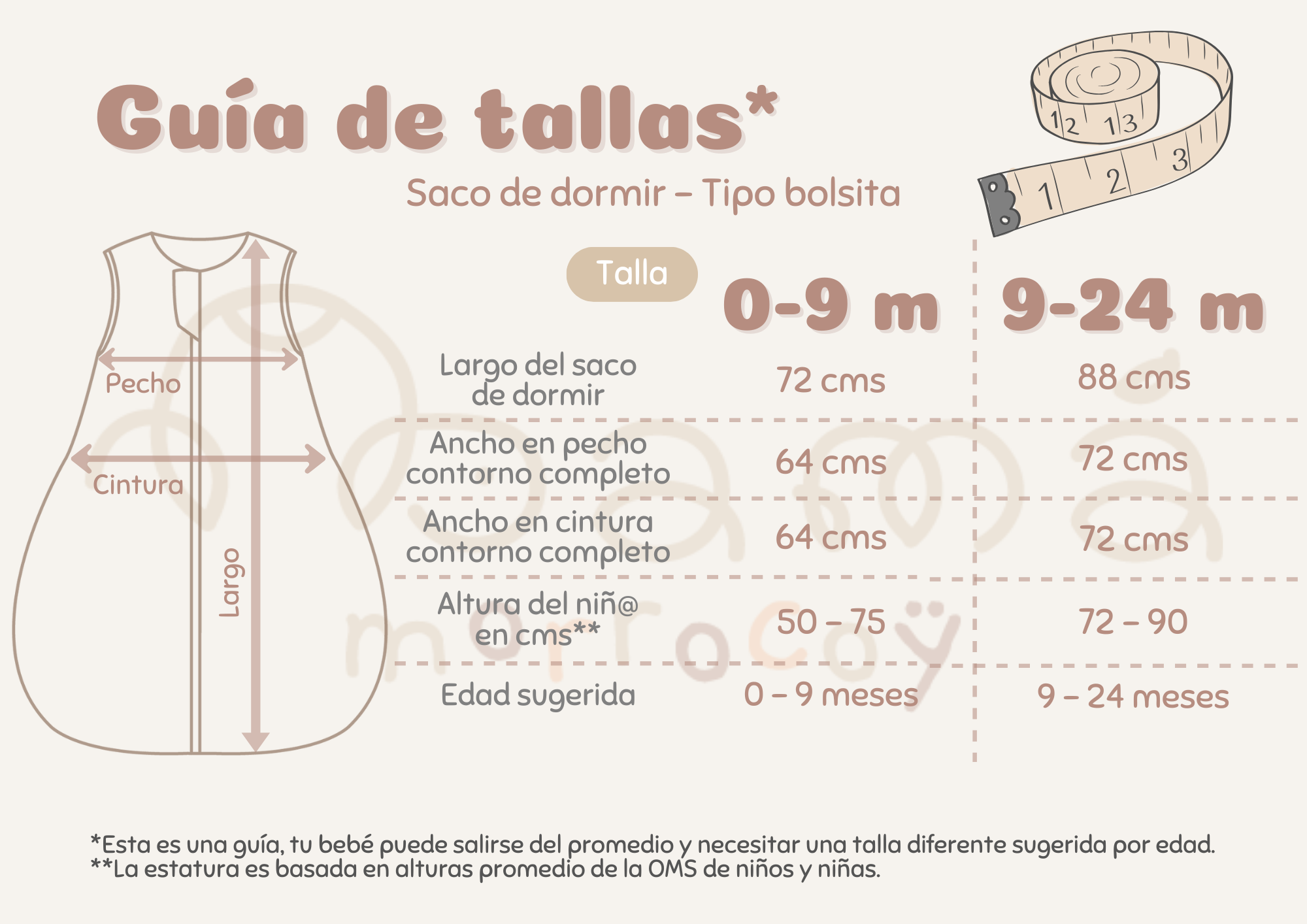 Guía de tallas de Saco bolsita - 🪵 Sueños del bosque 1.5
